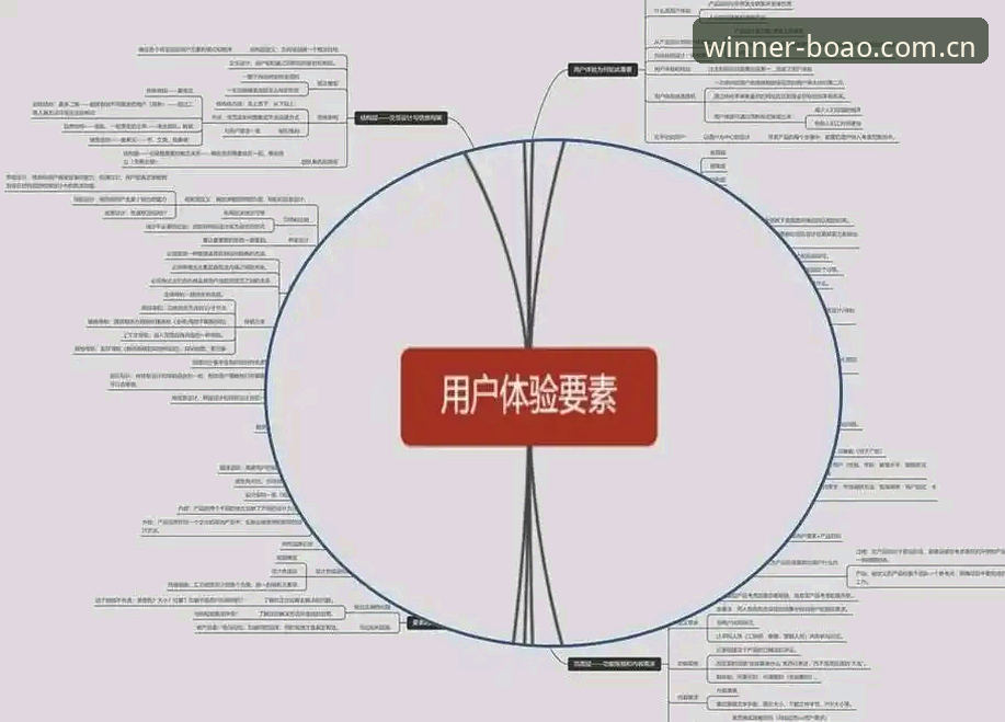 博澳体育平台用户评测：5个维度剖析其真实体验与核心优势