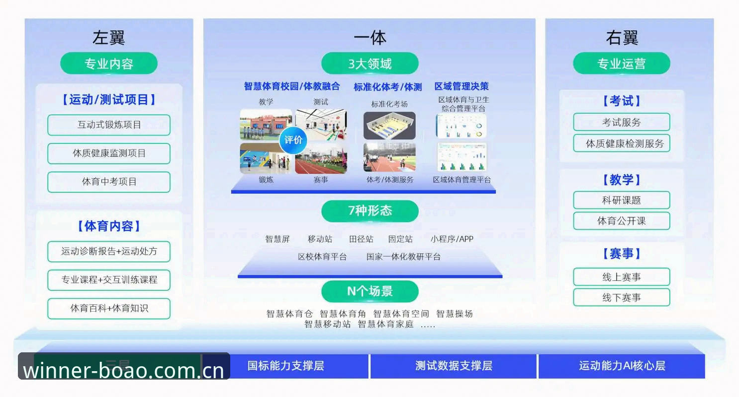 2026世界杯观赛签证难题实用指南：如何在博澳体育平台获取赛事前沿资讯